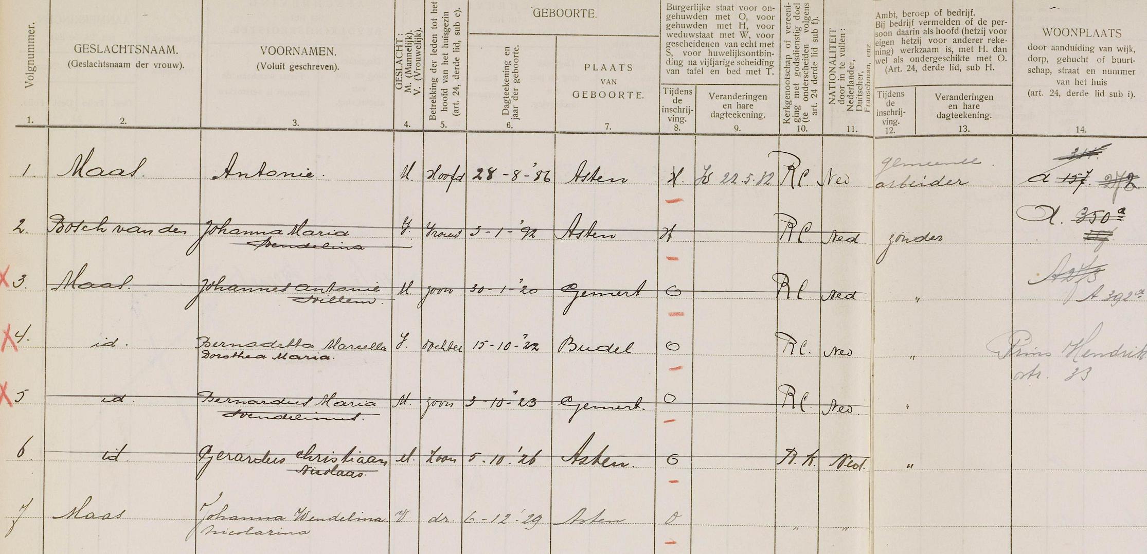 15