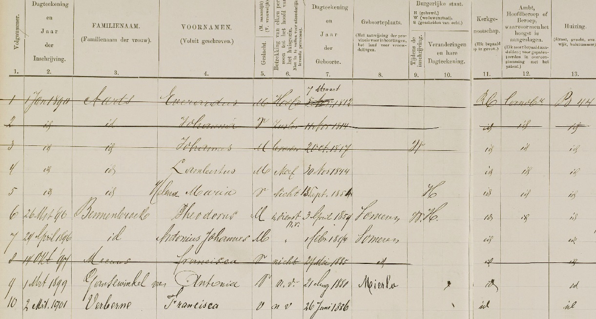 15