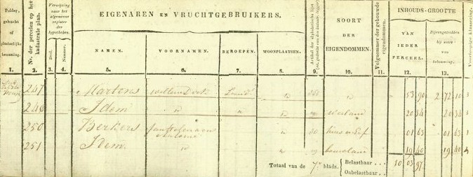 05