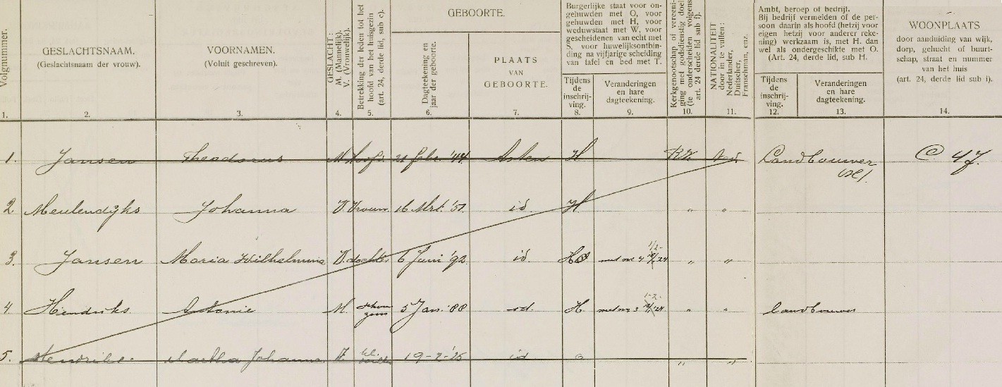 12