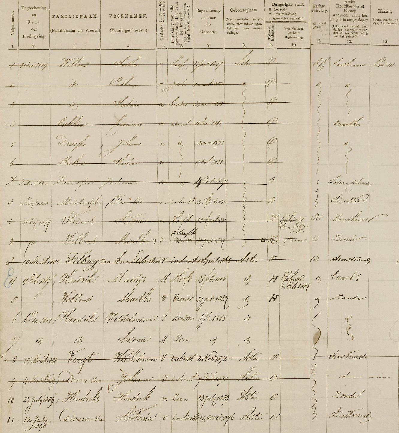10