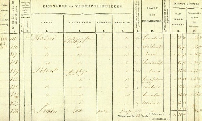 05