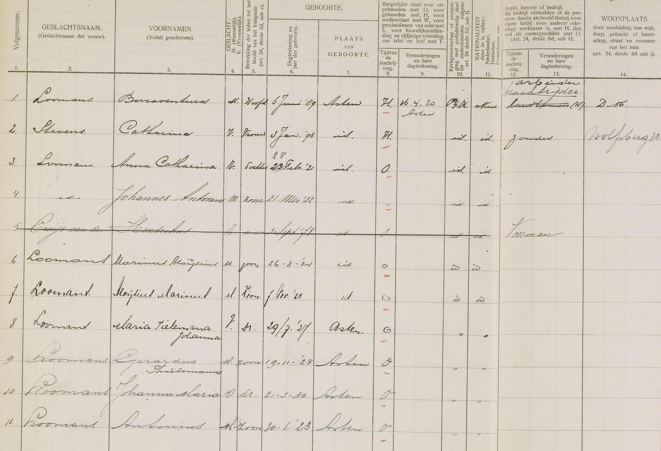 14
