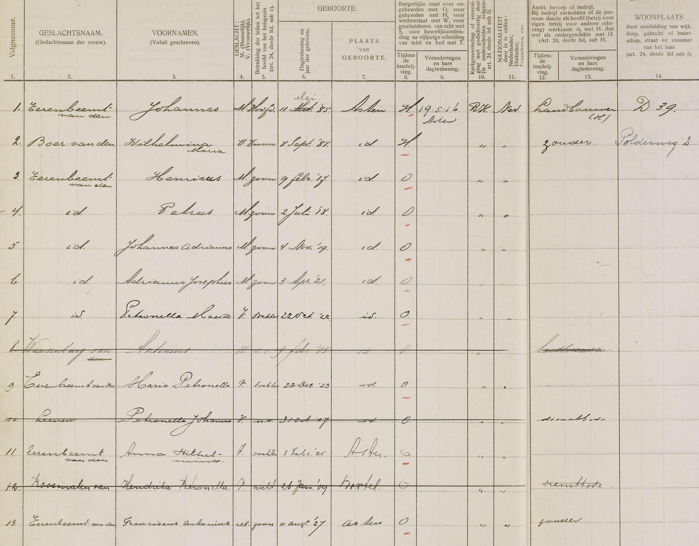 15